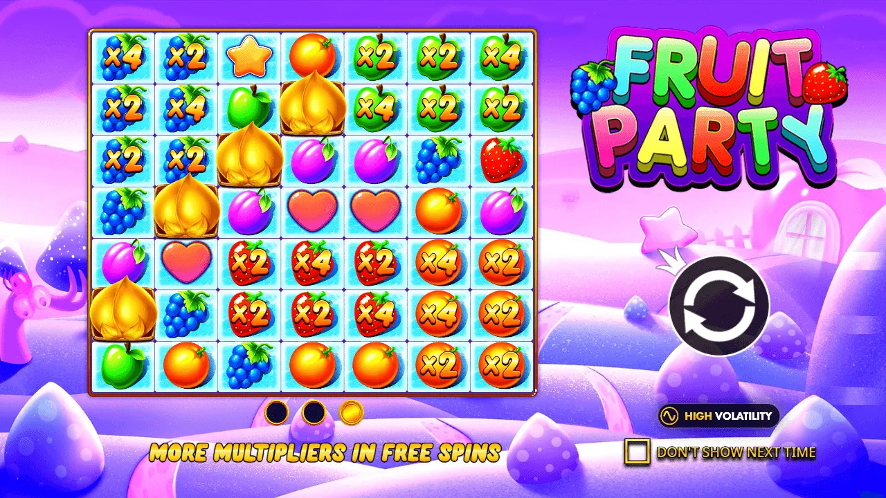 Fruit Party Review 2026 - RTP, Bonus and Max Win preview 2
