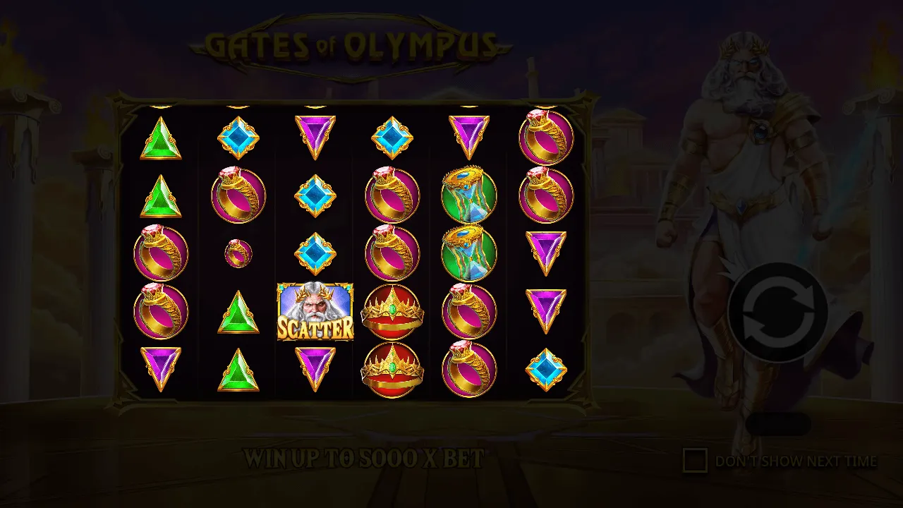 Gates of Olympus Review 2026 - RTP, Bonus and Max Win preview 3