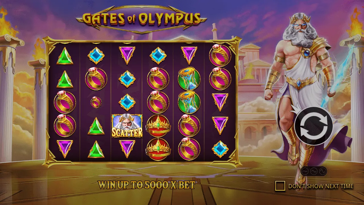 Gates of Olympus Review 2026 - RTP, Bonus and Max Win preview 2