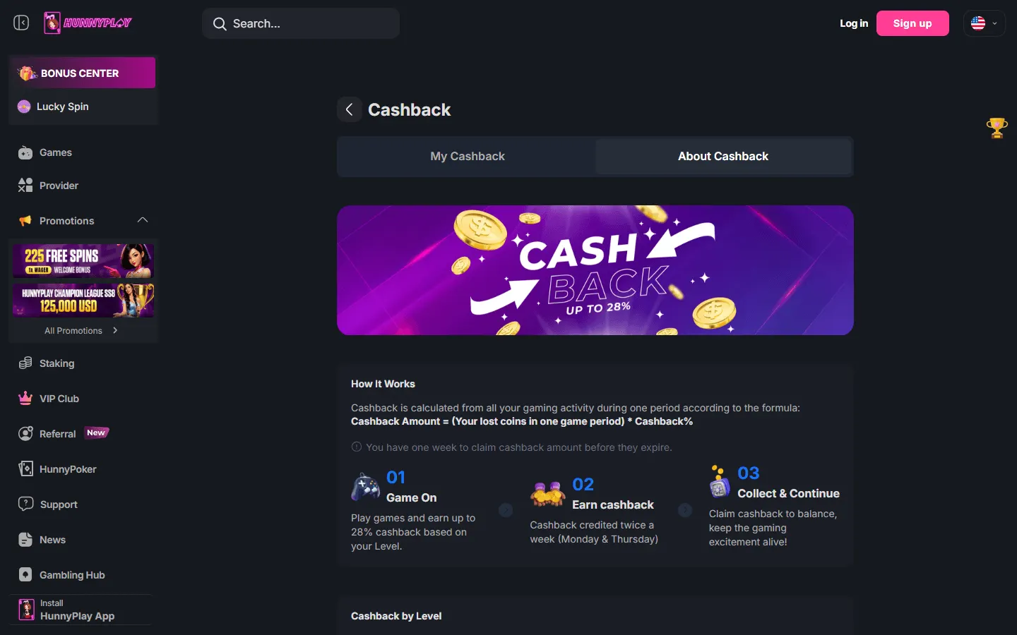 HunnyPlay Casino Review 2026 preview 8