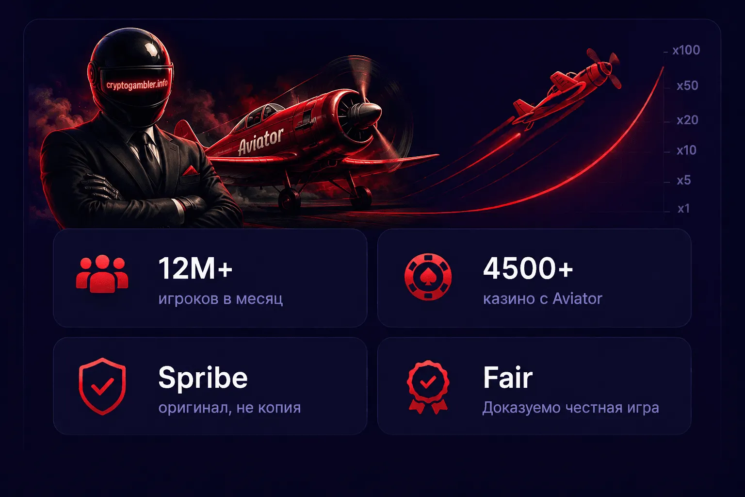 Aviator,Cryptogambler.info.png