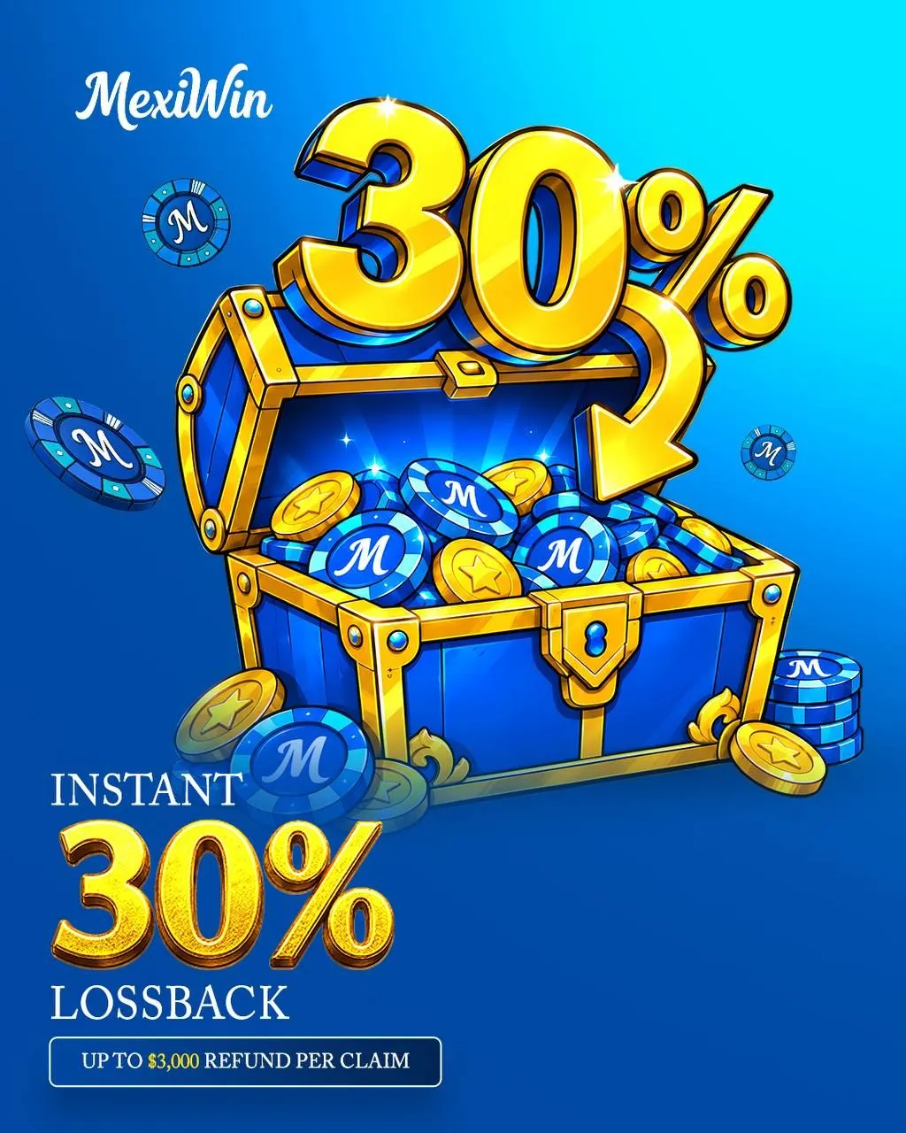 MexiWin exclusive 30 percent lossback, up to 3000 dollars per claim