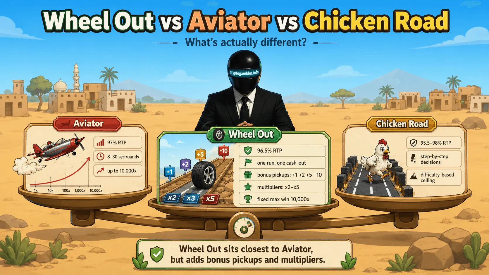 Screenshot wheel out 5.png