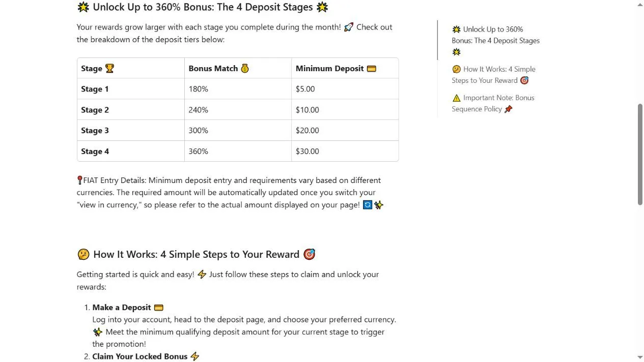 BC.GAME official help showing four monthly deposit bonus stages