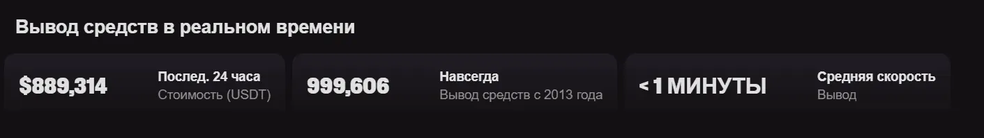 cloudbet-casino-payment-ru.png
