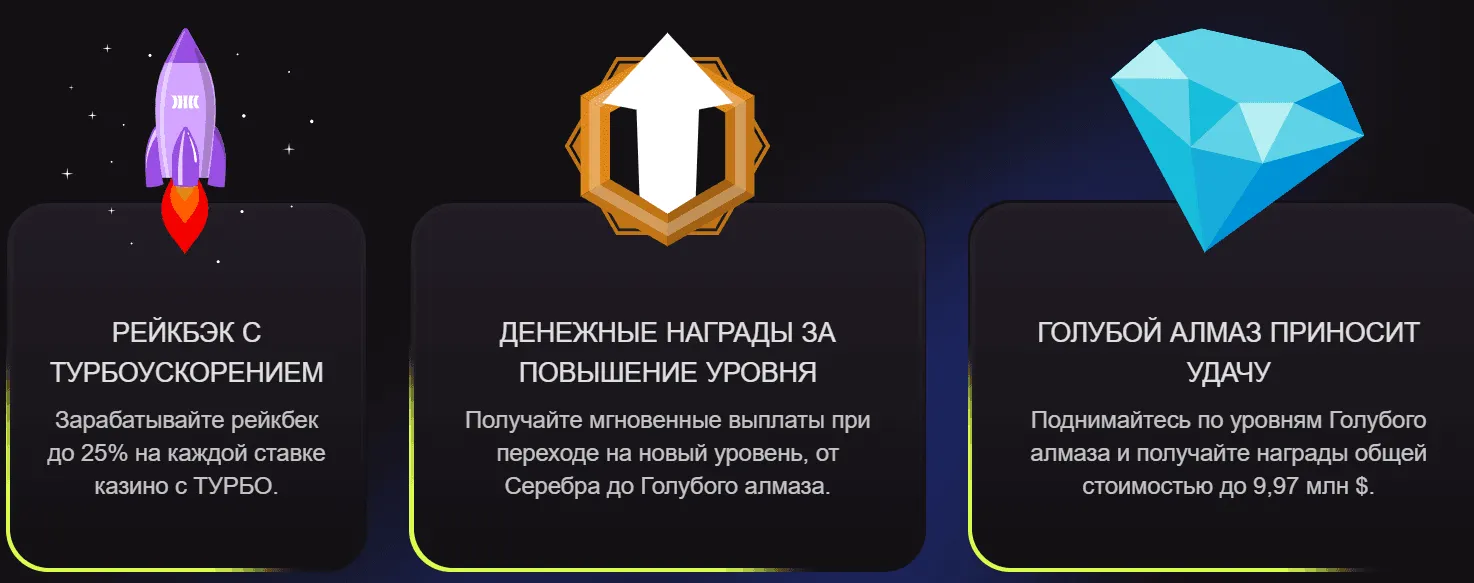 cloudbet-casino-welcome-ru.png