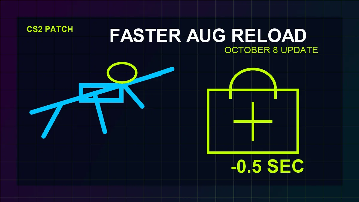 Editorial illustration of the CS2 AUG reload update and defuse kit marker