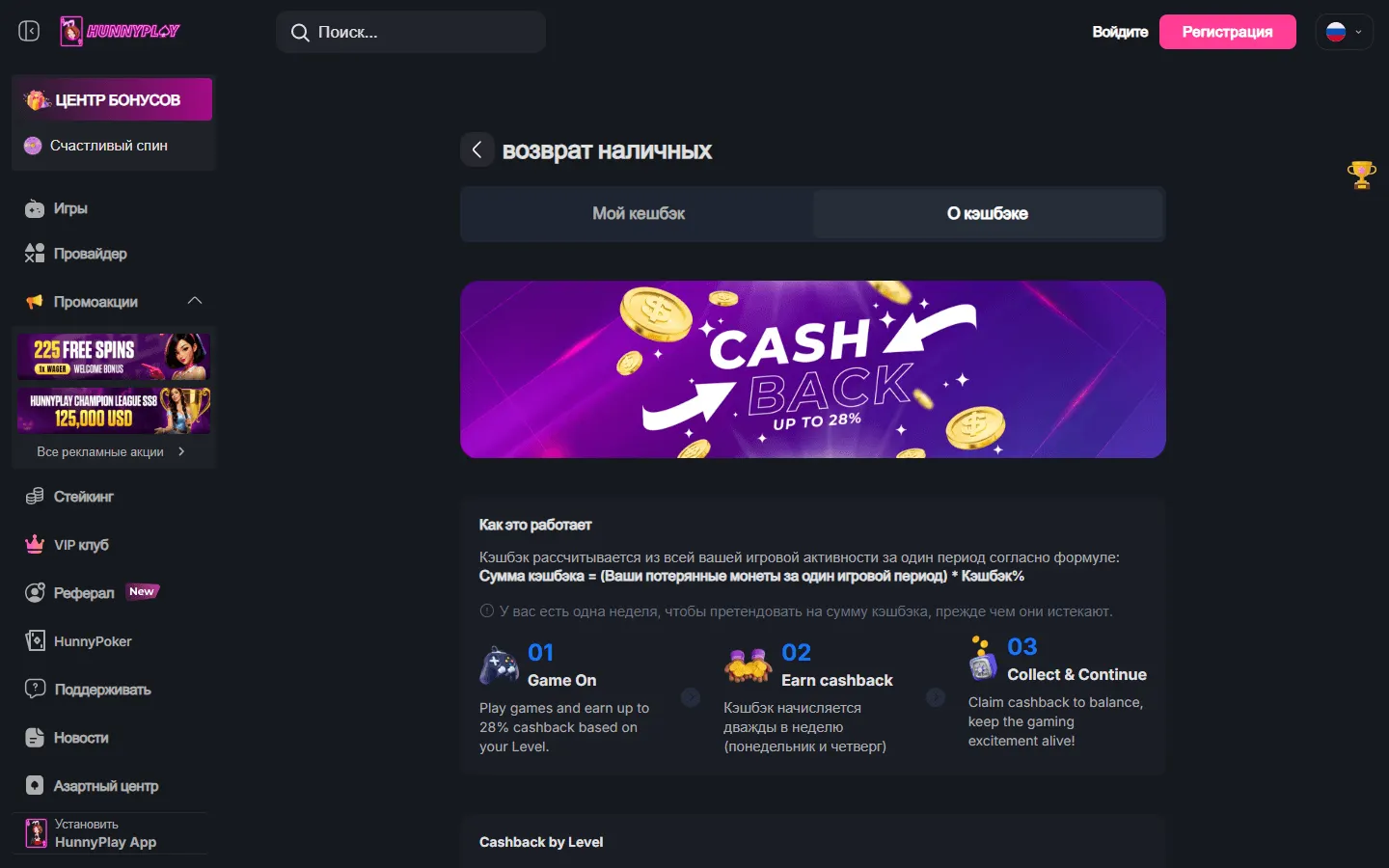 Кэшбэк HunnyPlay до 28 процентов