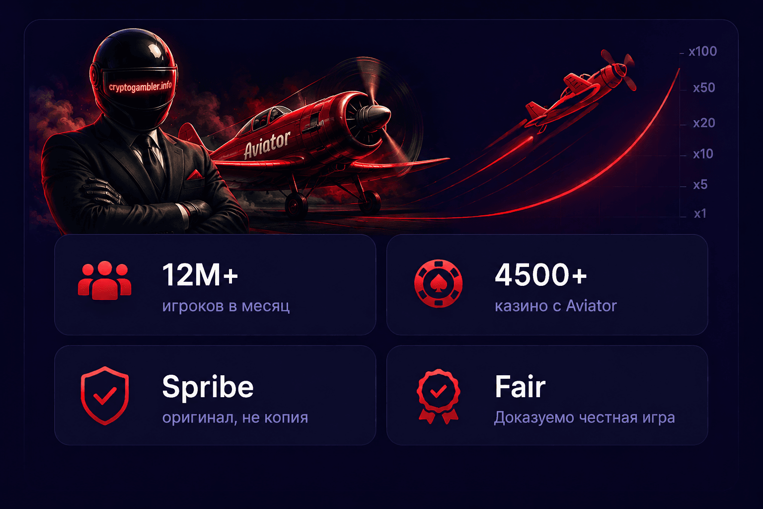 Aviator,Cryptogambler.info.png