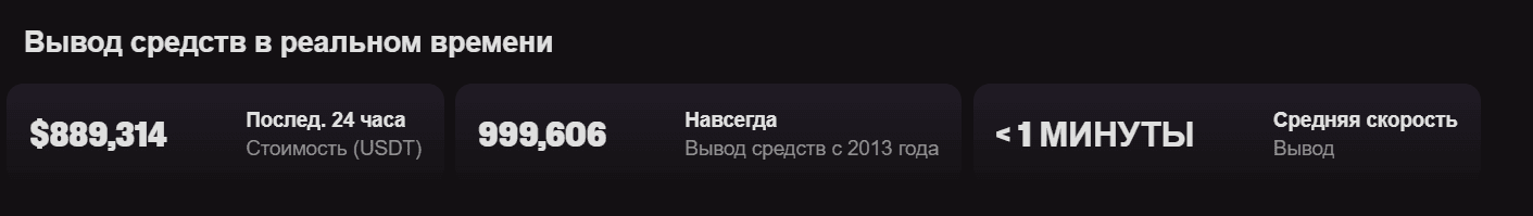 cloudbet-casino-payment-ru.png