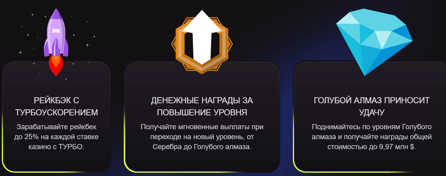 cloudbet-casino-welcome-ru.png