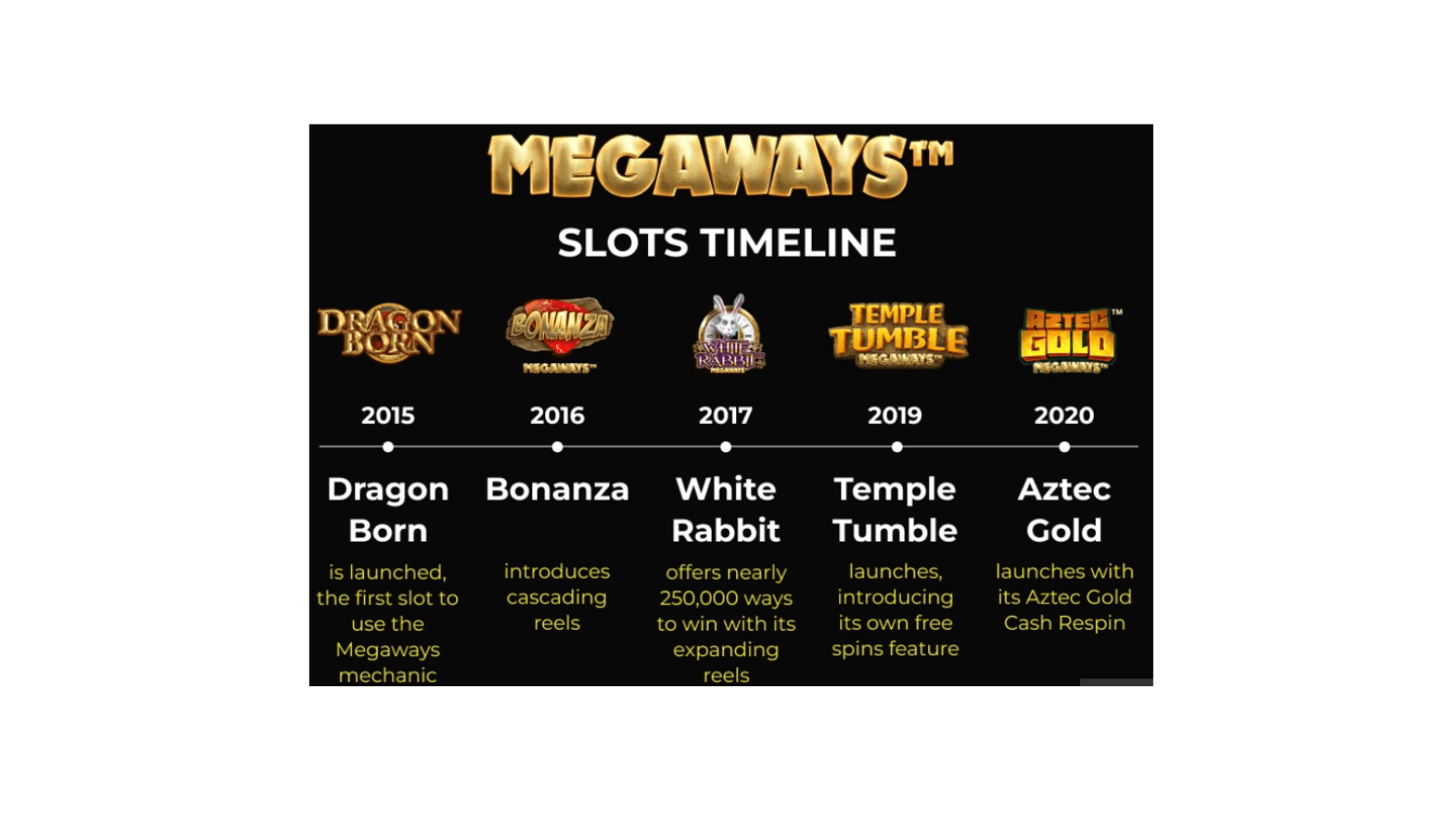 megaways-slots