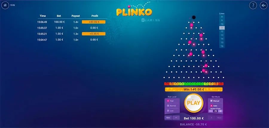Plinko Review 2026 - RTP, Mechanics and Max Win preview 2