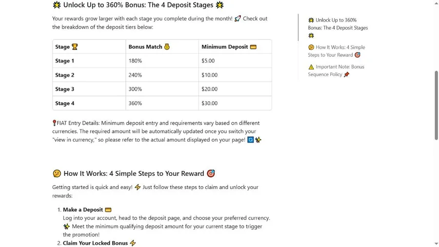 BC.GAME official help showing four monthly deposit bonus stages